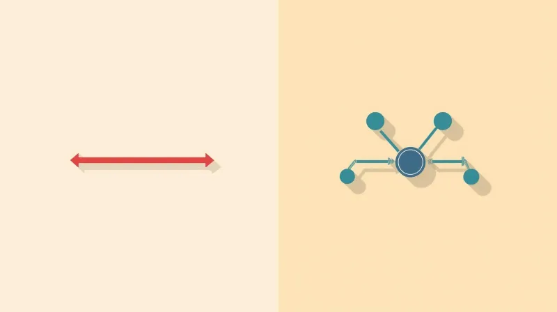 Comparing simple versus complex email automation workflow capabilities between platforms