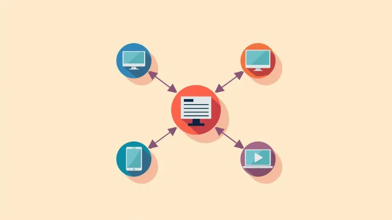 Central content source connecting to multiple devices including desktop, mobile, and video platforms showing headless multi-platform delivery