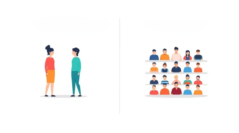 Direct one-on-one support versus anonymous tiered support queue with many waiting customers