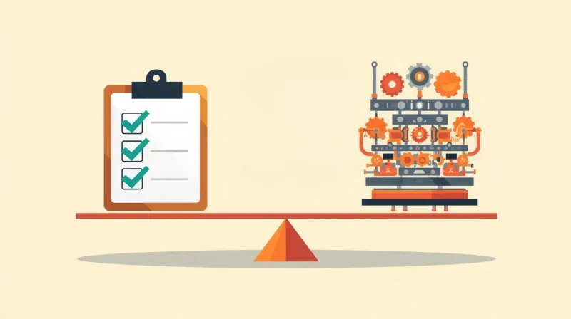 Simple survey form compared to complex learning management system showing when simpler solutions work