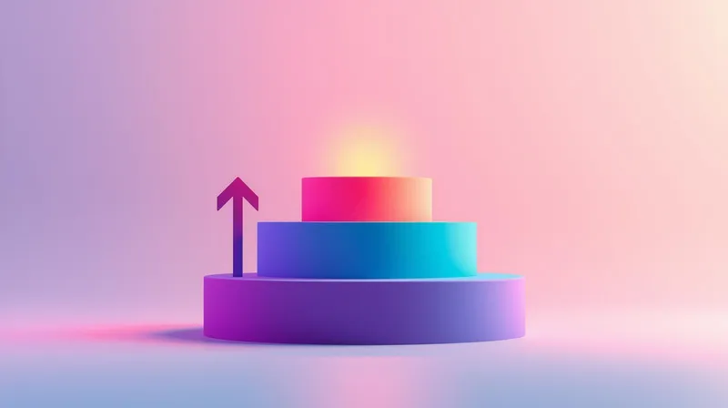 Stacked layers showing plugin caching, server caching, and edge caching in ascending order of effectiveness