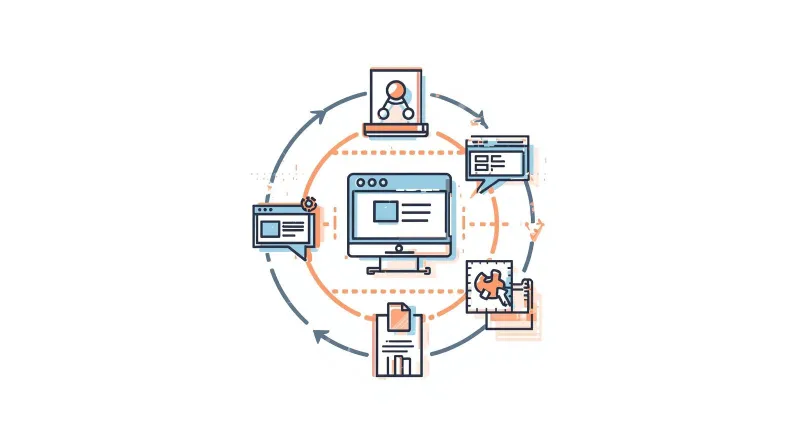 Circular diagram showing ongoing WordPress maintenance tasks requiring repeated developer intervention