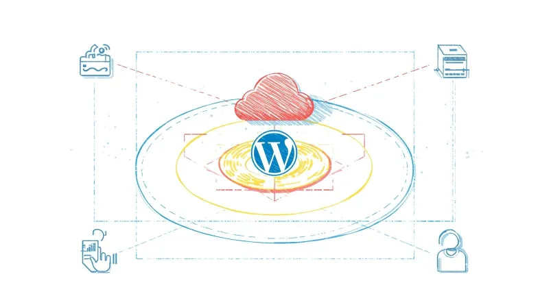 WordPress logo at center of concentric security rings with cloud, server, analytics, and support icons