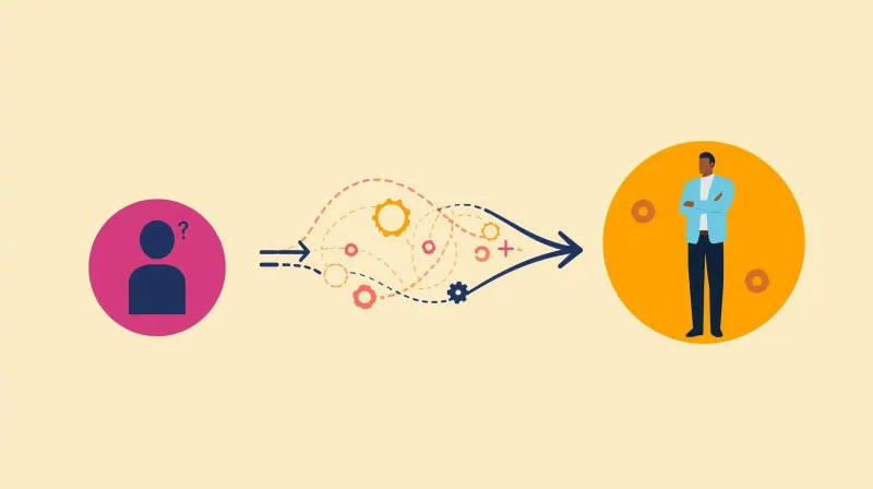 Recognizing when WordPress troubleshooting requires professional help