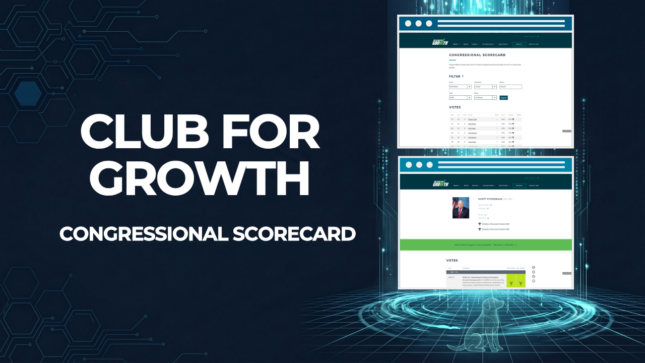 Club for Growth, Congressional Scorecard, beside screenshots of the scorecard filters and a legislator's page