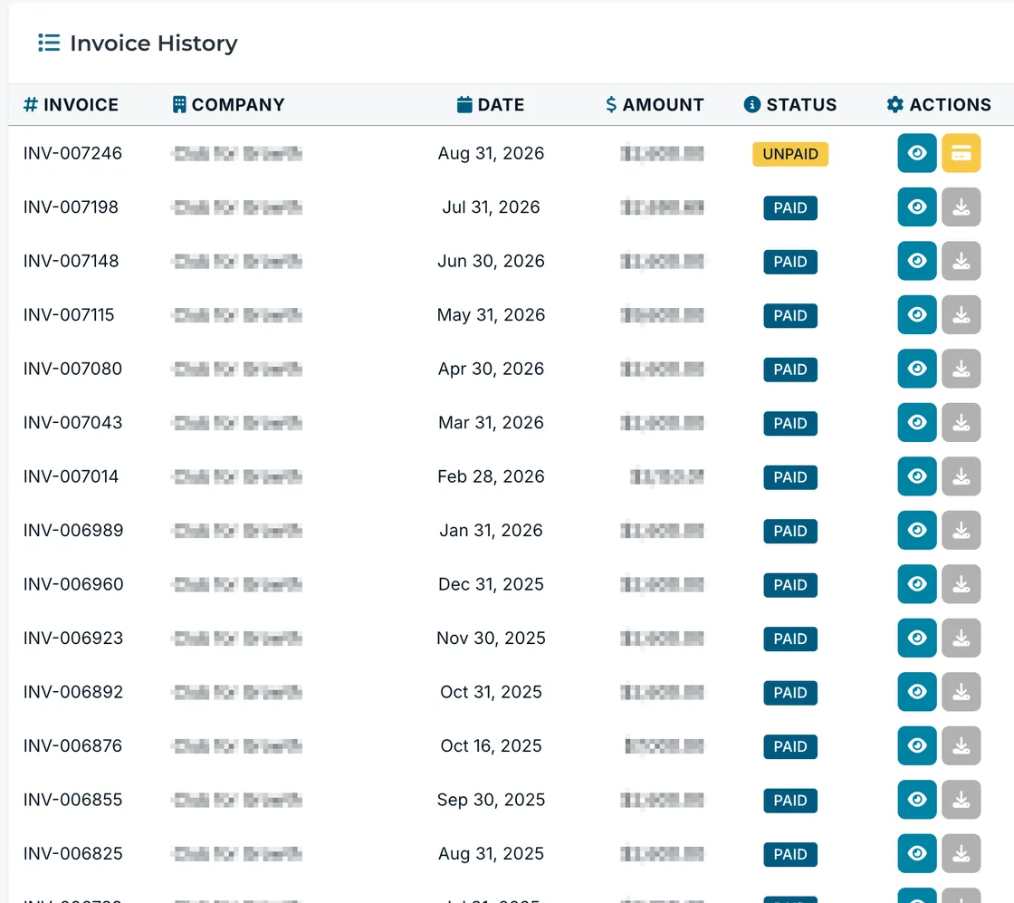 Invoice history in the DogHouse portal, listing every invoice with its status and download links